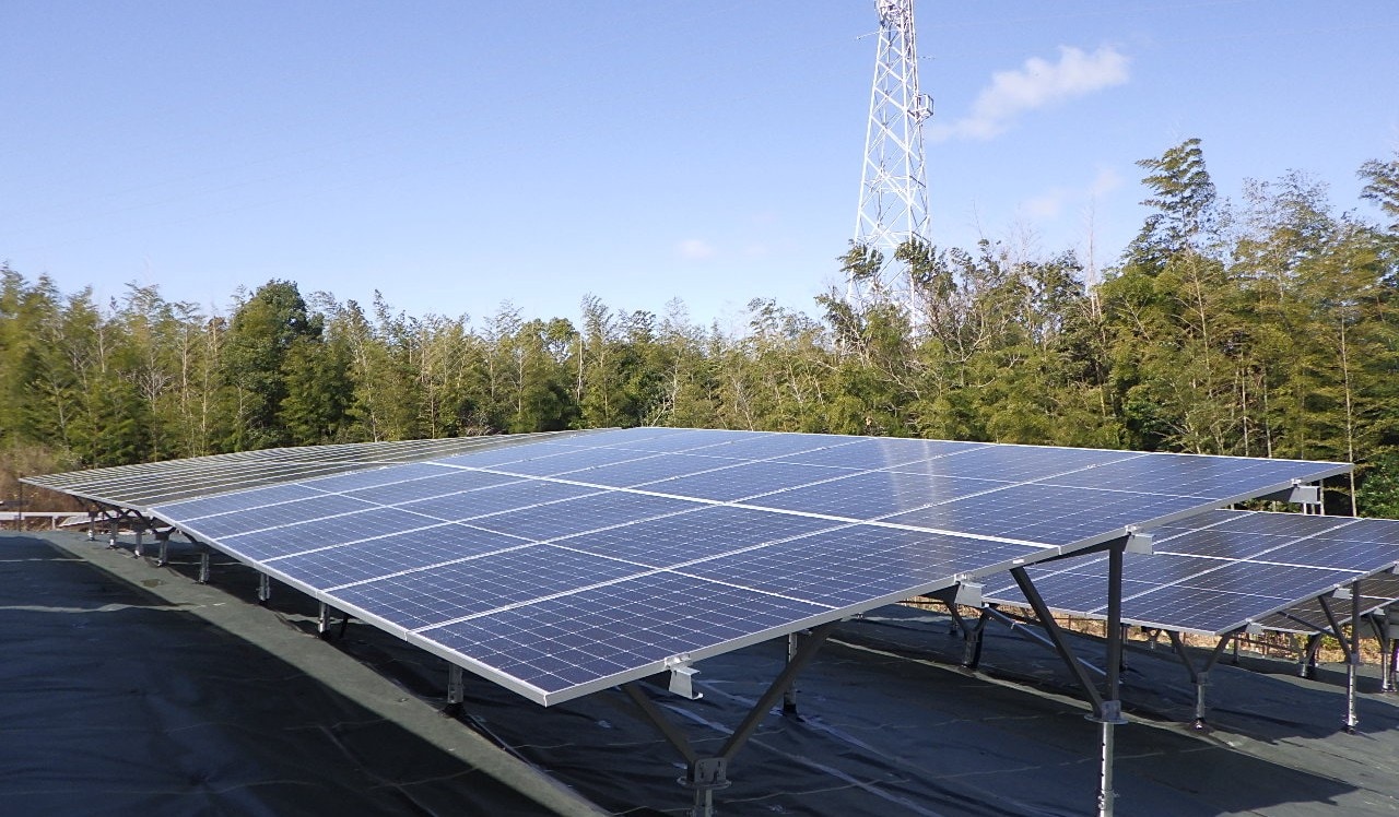 (Procuring electricity via an off-site PPA)