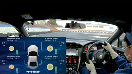 The appApplication screen visualizesing tire force while during driving