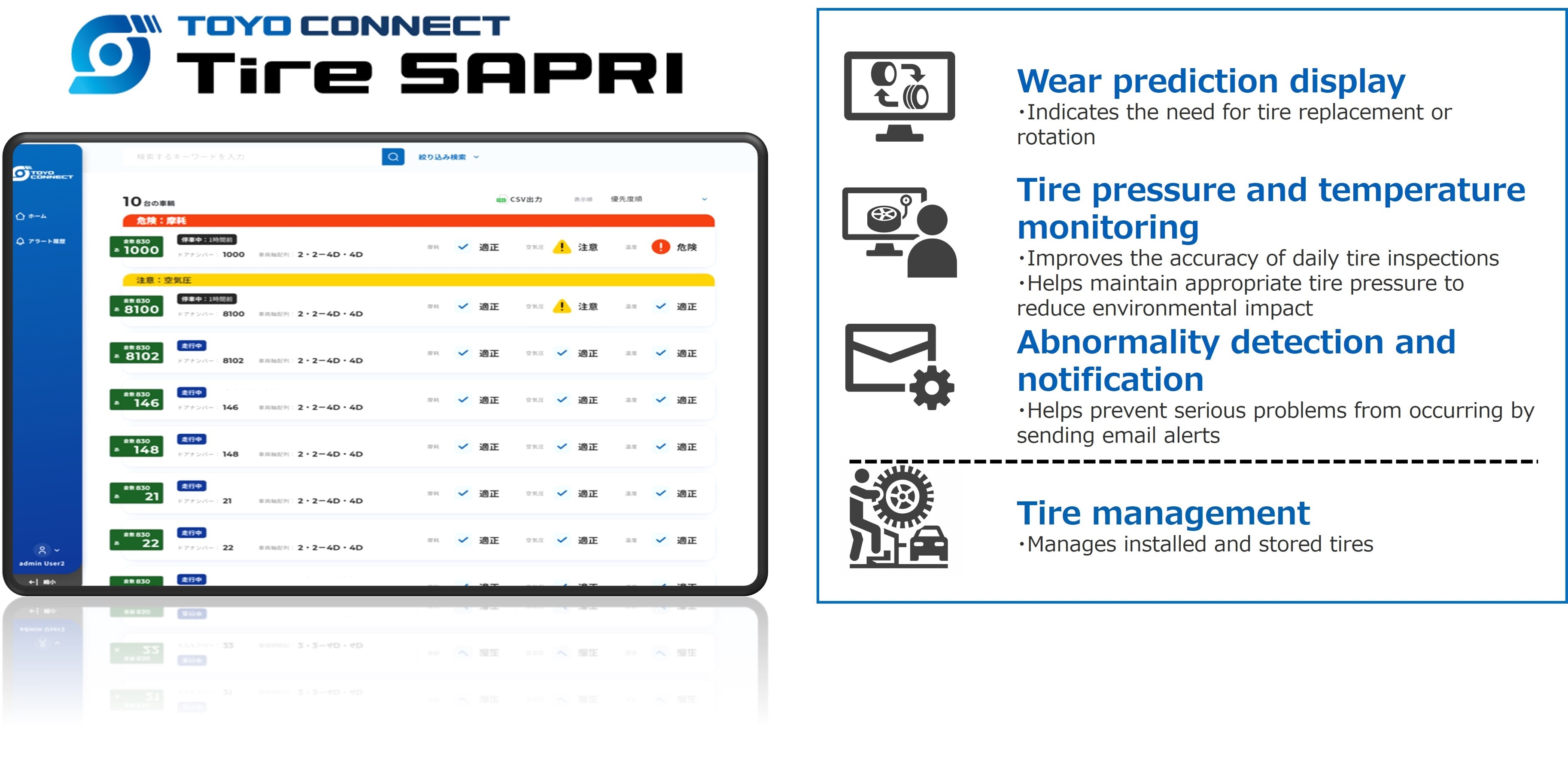 Developing the Tire SAPRI digital application for managing the condition of truck and bus tires