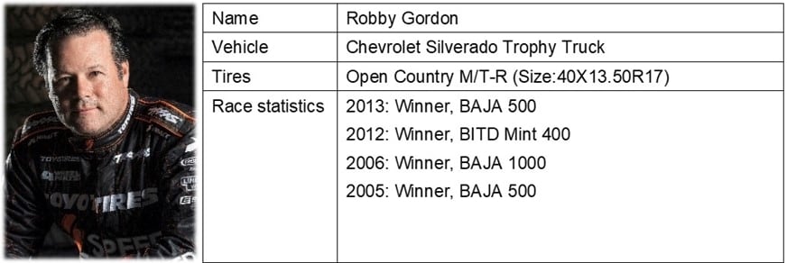 robby